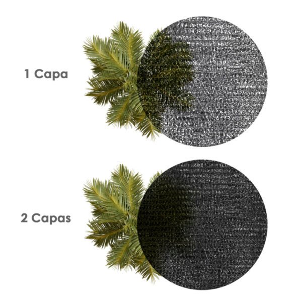 Malla Sombreo Negro 2,0 Metros Rollo 50 Metros, Reduce Radiación, Protección Jardín y Terraza, Regula Temperatura, Color Negro - Imagen 5