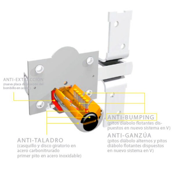 Cerrojo Seguridad Fac 946-RP/80 Serie UVE Dorado Antibumping - Imagen 3