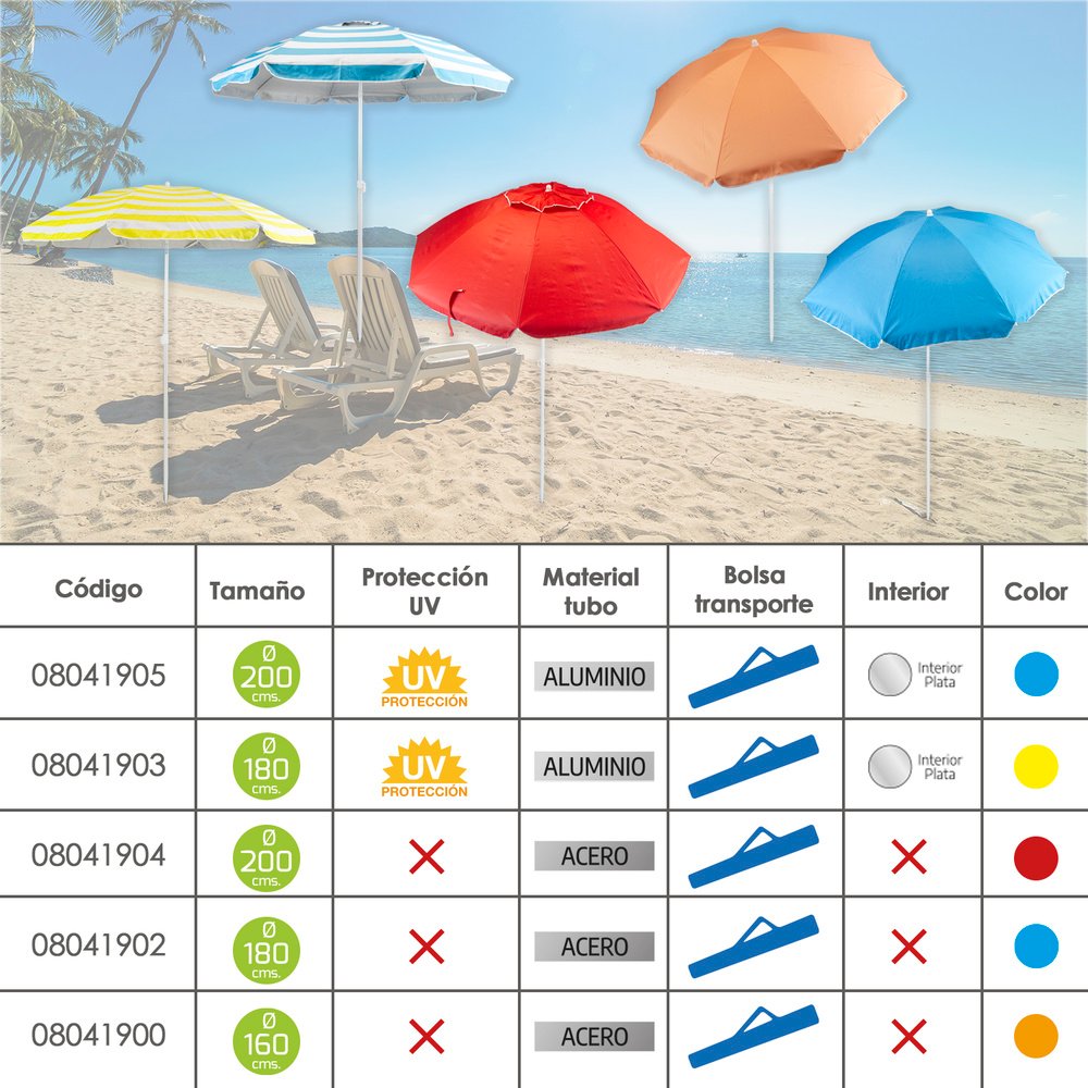 Sombrilla Playa Acero / Poliester Ø 160 cm. Naranja . Varillas Fibra De Vidrio. - Imagen 7