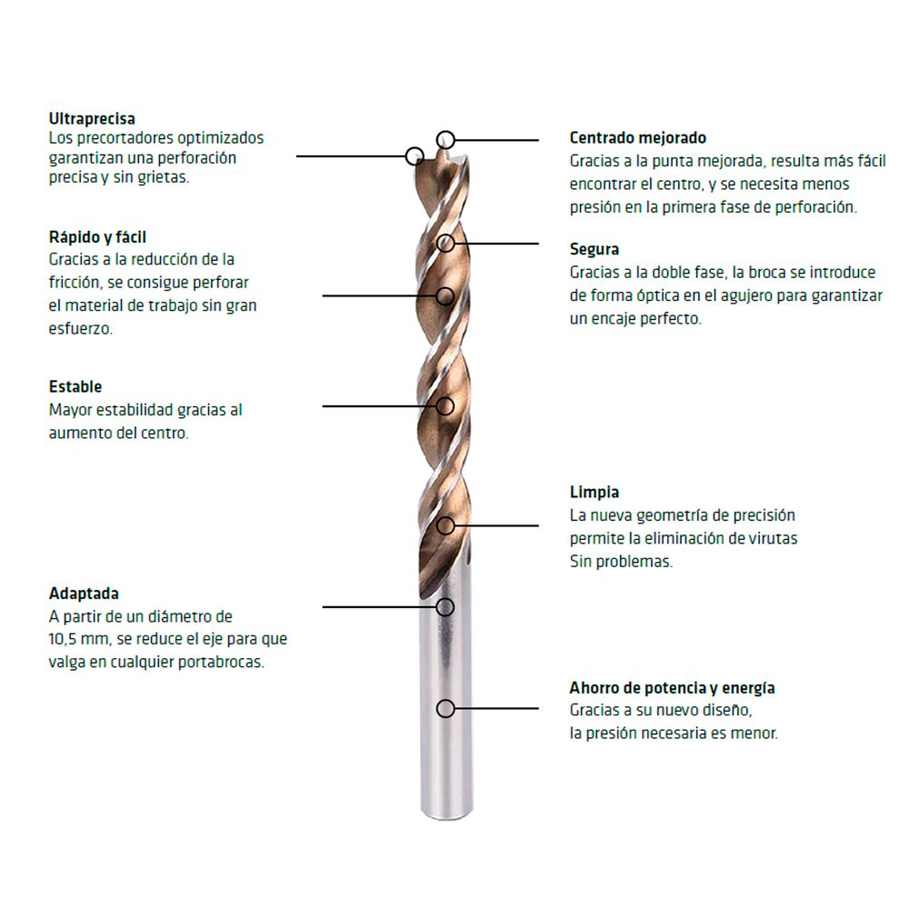 Broca Alpen Madera Timber Twist Ø 6,0 mm. (Blister 1 Unidad) - Imagen 2